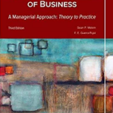 Test Bank for The Legal Environment of Business, A Managerial Approach: Theory to Practice 3rd Edition