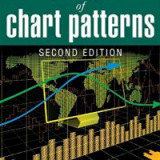 (eBook PDF) Encyclopedia of Chart Patterns 2th Edition