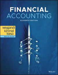 (eBook PDF)Financial Accounting, 11th Enhanced Edition  by Jerry J. Weygandt , Paul D. Kimmel , Donald E. Kieso