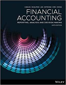(eBook PDF)Financial Accounting Reporting, Analysis and Decision Making 6th Australian Edition  by Shirley Carlon , Rosina McAlpine , Chrisann Lee