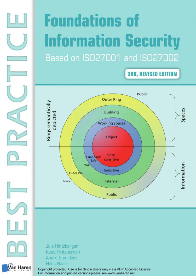 (eBook PDF)Foundations of Information Security Based on ISO27001 and ISO27002 - 3rd revised edition by Hans Baars,Jule Hintzbergen