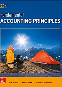 (eBook PDF)Fundamental Accounting Principles 23rd Edition by John Wild , Ken Shaw , Barbara Chiappetta