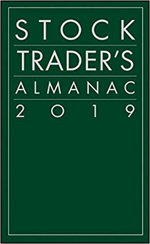 (eBook PDF)Stock Traders Almanac 2019 by Jeffrey A. Hirsch