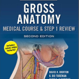 (eBook PDF)The Big Picture: Gross Anatomy, Medical Course & Step 1 Review 2nd Edition by David A. Morton, K. Bo Foreman, Kurt H. Albertine