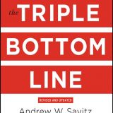 (eBook PDF)The Triple Bottom Line by Andrew Savitz