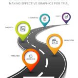 (eBook PDF)emonstratives: Making Effective Graphics for Trial, Second Edition (NITA) by John Cleaves