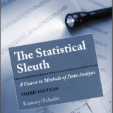 ﻿Solution manual for The Statistical Sleuth: A Course in Methods of Data Analysis 3th Edition